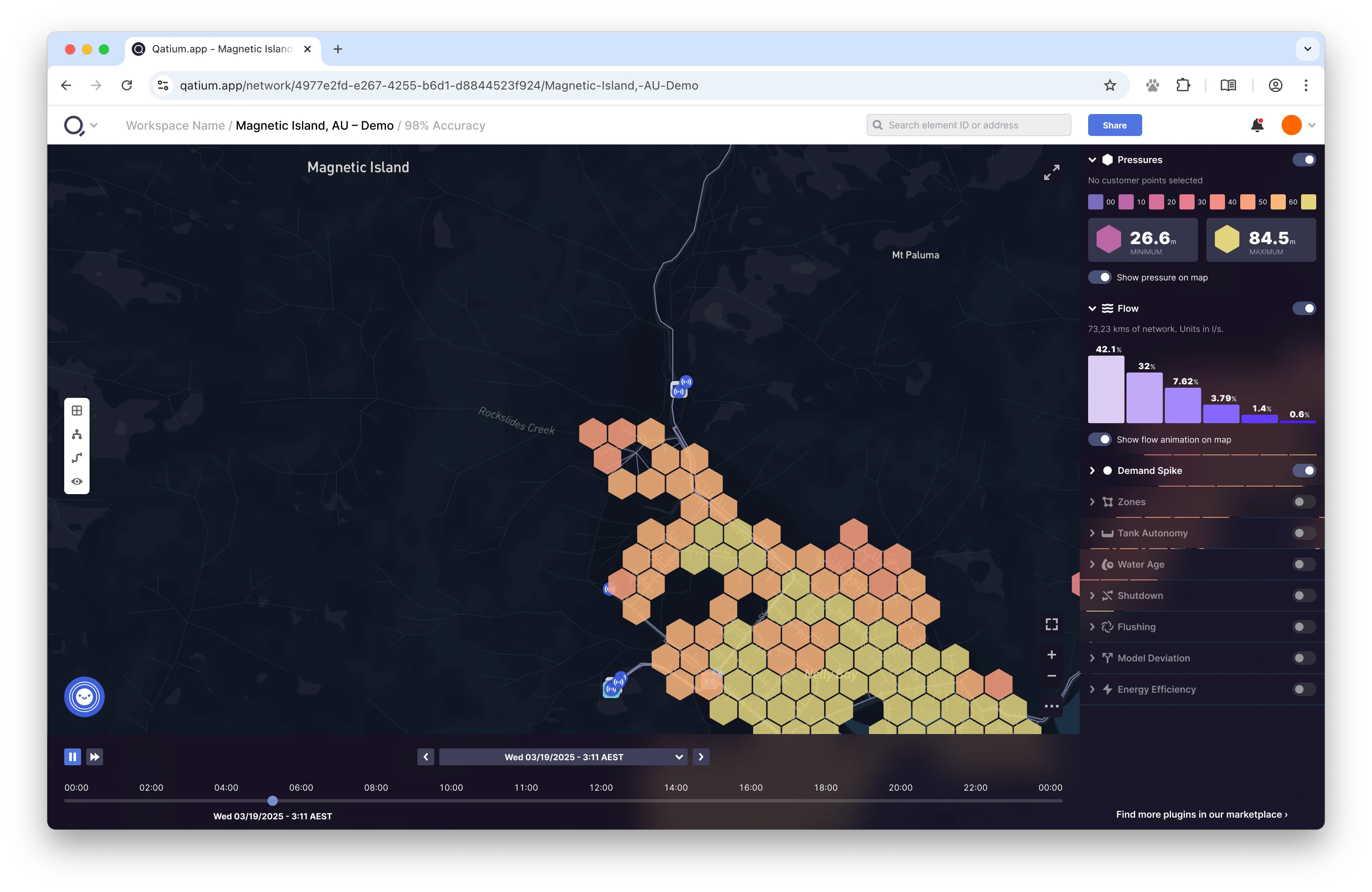 Qatium UI - Timeline Hover